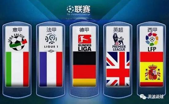 米切尔等球
